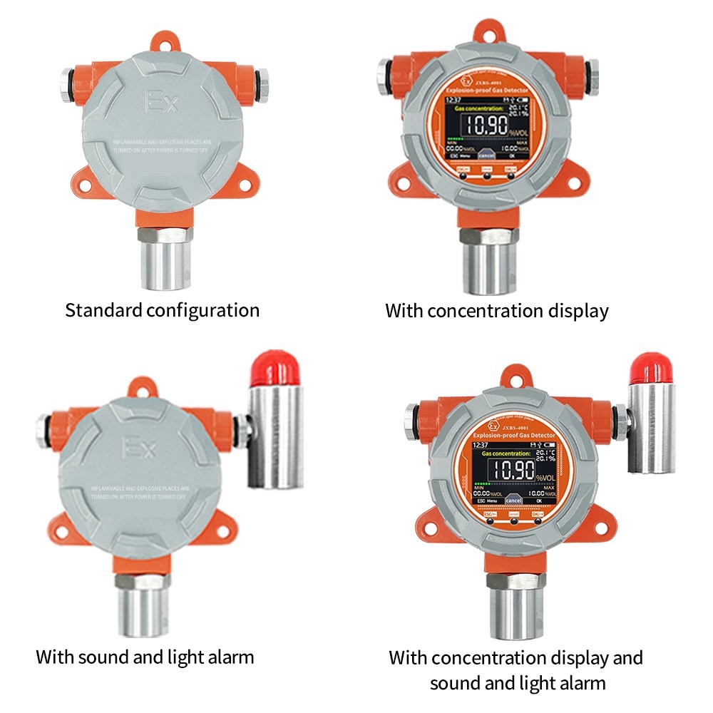 Fixed Carbon Dioxide (CO2) Gas Detector