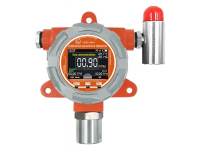 Fixed gas detector development