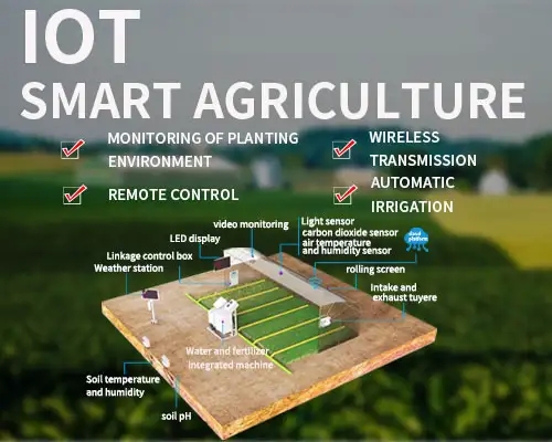 Ecological characteristics of smart agriculture