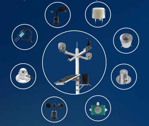 Introduction of fully automatic small weather station