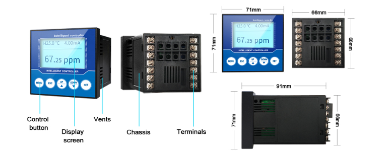 sensor detector