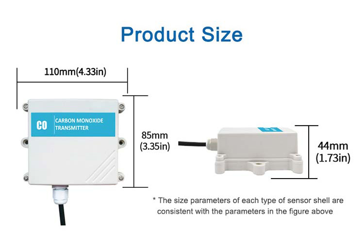 sensor detector