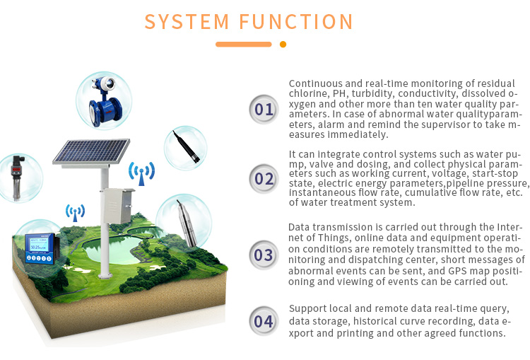 sensor detector