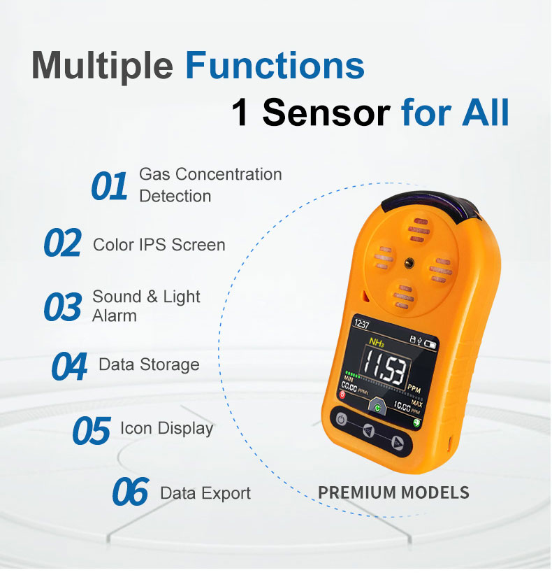 sensor detector