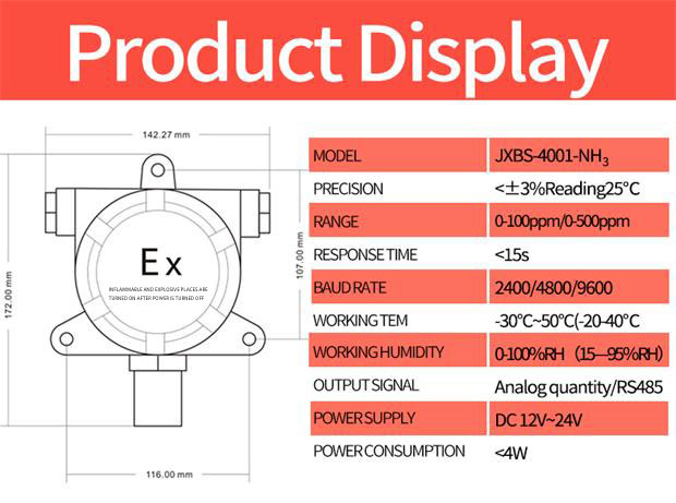 sensor detector