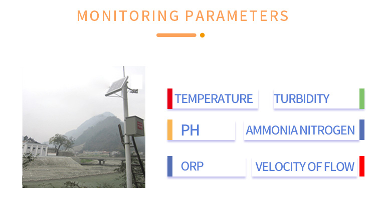 sensor detector