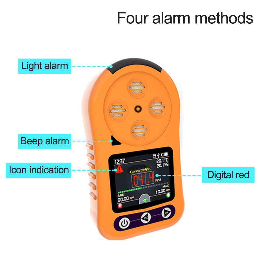 sensor detector