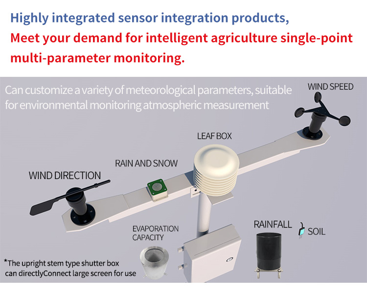 sensor detector