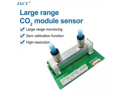 How Do NDIR CO2 Sensors Work？