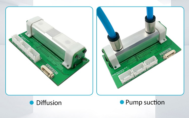 sensor detector