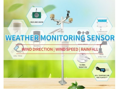 Meteorological Instruments Aid in Accurate Weather Forecasting and Disaster Prevention