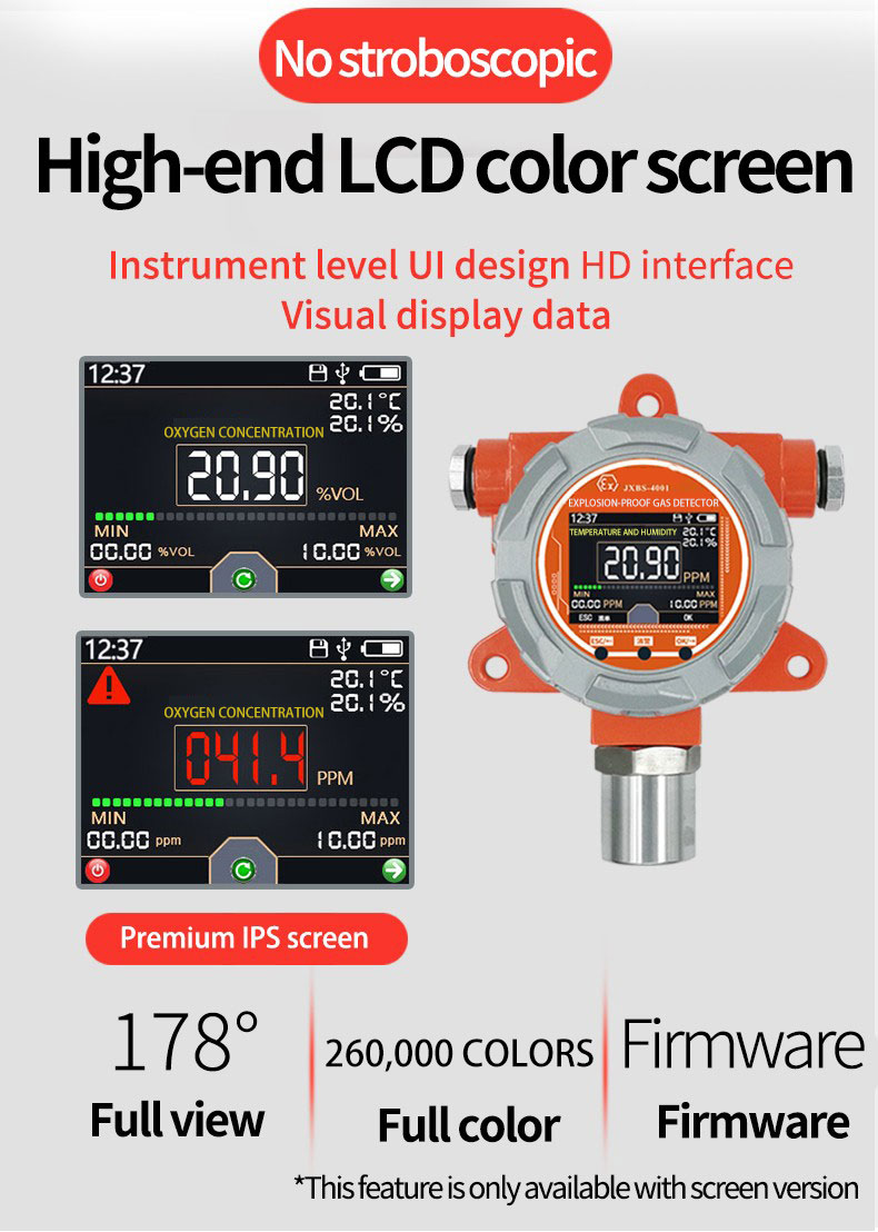 sensor detector