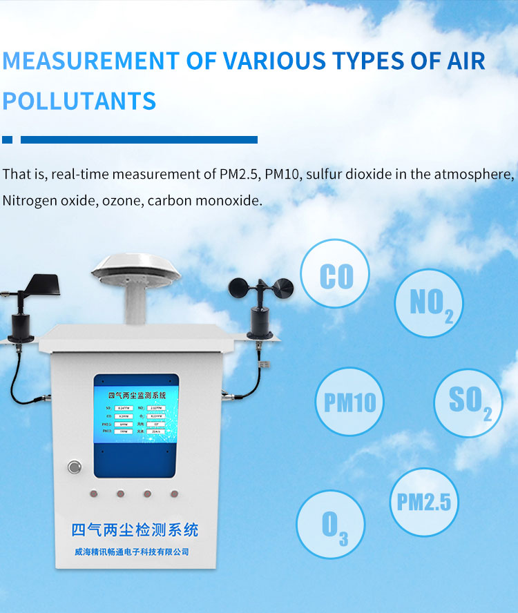 sensor detector