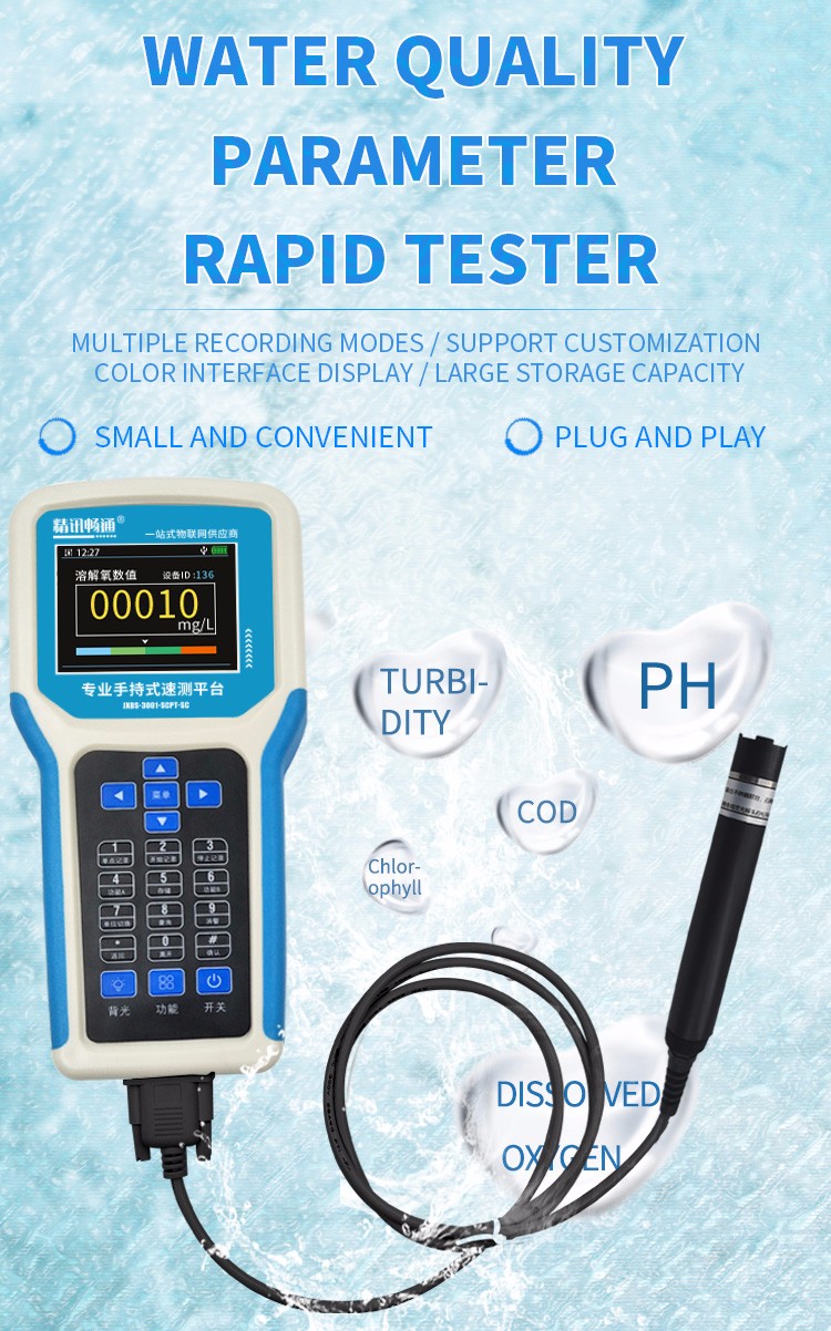 Enhancing Environmental Protection with Advanced Water Quality Monitoring Techniques