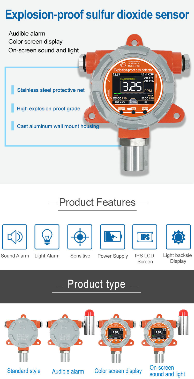 sensor detector