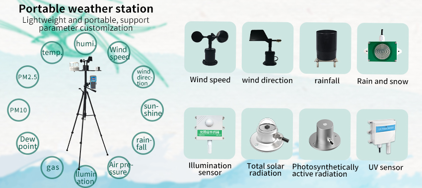 sensor detector