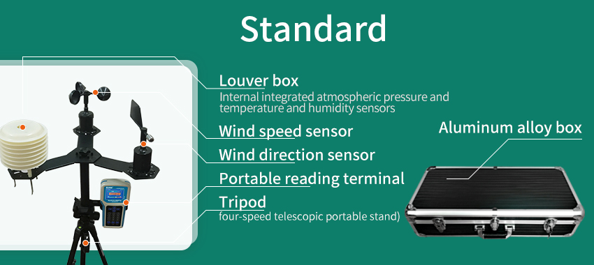 Optimizing Resource Management through Integrated Weather Station Systems