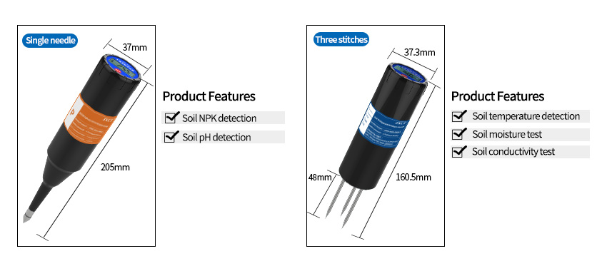 sensor detector