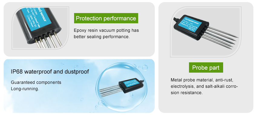 Unearthing the Power of Soil Sensors: Enhancing Crop Productivity