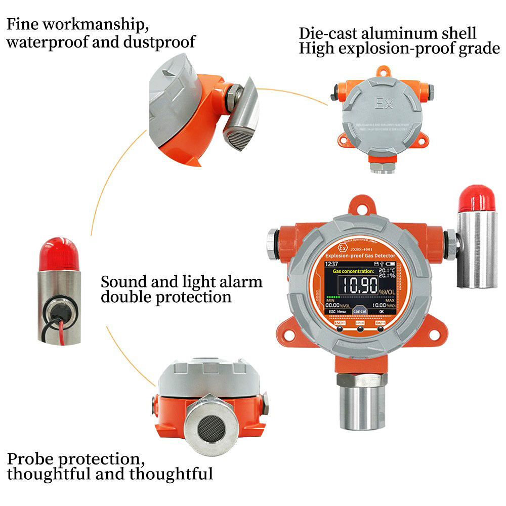 Monitoring Air Quality for Health and Safety: The Importance of Gas Sensors