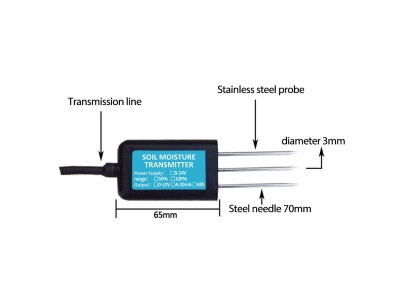 RS485/wireless Soil moisture sensor/soil moisture meter/soil moisture tester