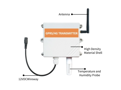 Wall-mounted CO gas sensor Carbon monoxide gas monitor