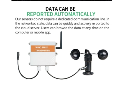 4g/wifi/NB wind transmitter wind speed and direction sensor 4-20ma wind speed direction sensor