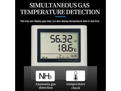 industrial grade NH3 transmitter nh3 ammonia gas detector nh3 analyzer large LCD screen