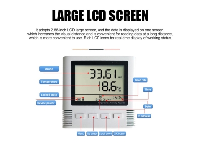 industrial grade ozone o3 detector o3 gas analyzer ozone detector with alarm