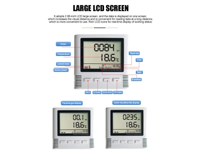 industrial grade Fluorine gas analyzer F2 /SF6/Freon gas monitor Fluorine gas sensor with alarm