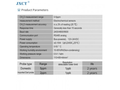 formaldehyde sensor split CH2O