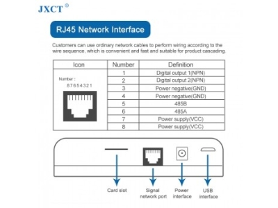 LCD large screen wall-mounted  NO/ NO2 Nitrogen Dioxide/ Nitric Oxide Detector Industiral Gas Sensor