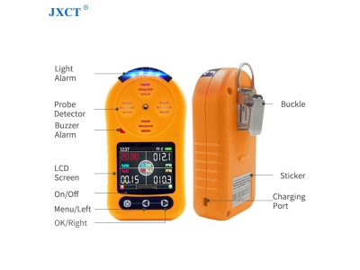 portable gas sensor