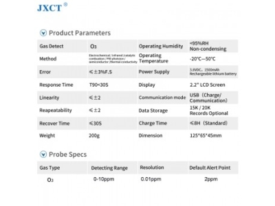 Portable O3 Gas Sensor Portable Wireless Ozone gas detector