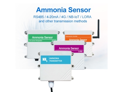 Wall Mounted NH3 Gas Sensor 3 in 1 Ammonia Gas Detector