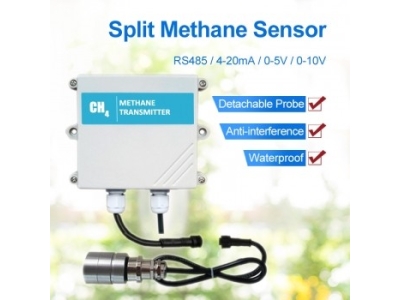 Methane Detector Analysis