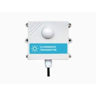 Multi-Gas Detectors Tackle Climate Change: Accurate Emission Measurements Support Carbon Neutrality Goals