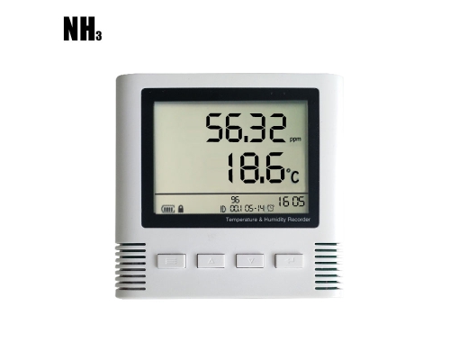 industrial grade NH3 transmitter nh3 ammonia gas detector nh3 analyzer large LCD screen