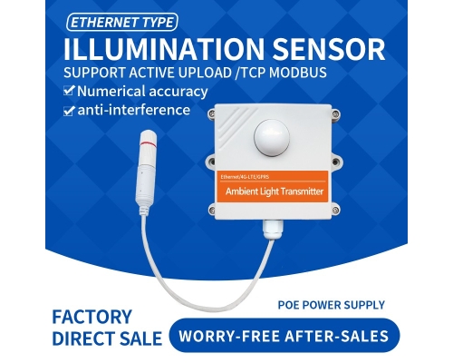 Ethernet DC/POE+RJ45 Illuminance sensor Illuminance UV  wireless sensor for farm and weather station