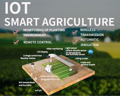 Intelligent Agricultural System Solution