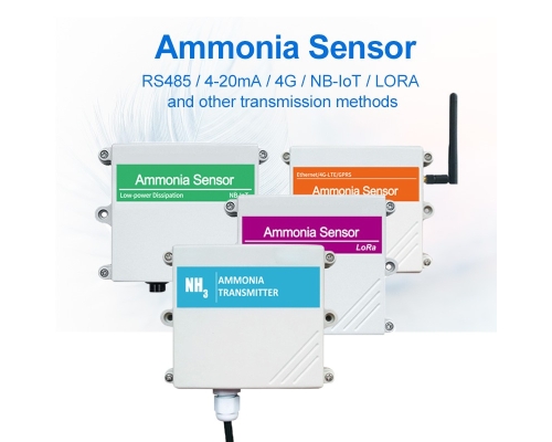 Wall Mounted NH3 Gas Sensor 3 in 1 Ammonia Gas Detector