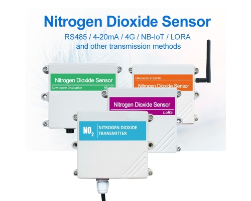 Wall Mounted NO2 Gas Sensor Indoor Nitrogen Dioxide Detector