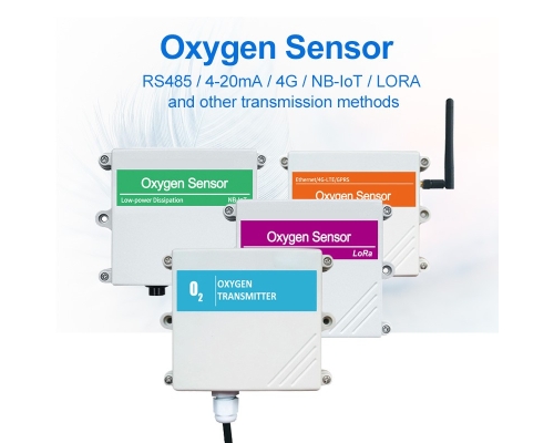Wall Mounted O2 Gas Sensor High Accuracy Oxygen Gas Detector